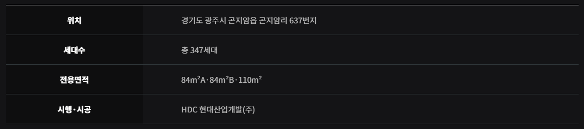 곤지암역 아이파크 사업개요.png